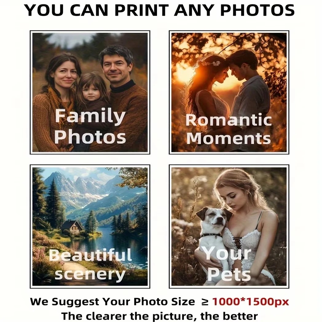 Personalized Photo Canvas, Cus - огляд і ціна Home Textiles & Decorations